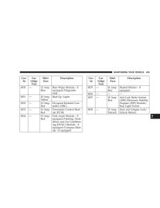 Jeep-Liberty-Cherokee-KK-owners-manual page 447 min