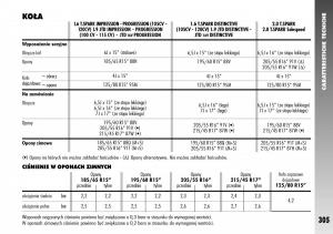 Alfa-Romeo-147-instrukcja-obslugi page 307 min