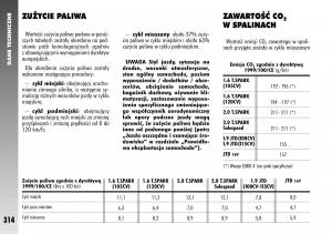 Alfa-Romeo-147-instrukcja-obslugi page 316 min