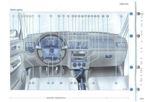 manual--VW-Golf-IV-4-instrukcja page 3 min