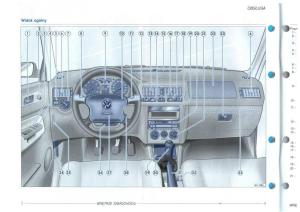 VW-Golf-IV-4-instrukcja-obslugi page 3 min