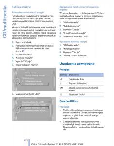 BMW-X1-E84-instrukcja-obslugi page 172 min