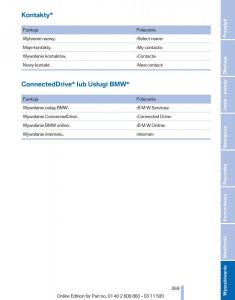 BMW-X1-E84-instrukcja-obslugi page 269 min