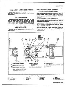 Chevrolet-Corvette-C3-owners-manual page 19 min