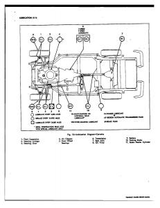 manual--Chevrolet-Corvette-C3-owners-manual page 20 min