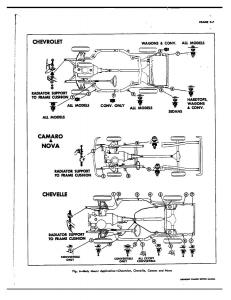 Chevrolet-Corvette-C3-owners-manual page 23 min