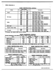 manual--Chevrolet-Corvette-C3-owners-manual page 9 min