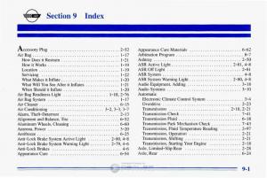 Chevrolet-Corvette-C4-owners-manual page 374 min