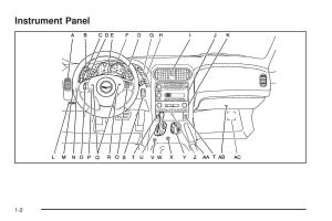 manual--Chevrolet-Corvette-C6-owners-manual page 8 min