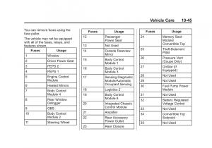 Chevrolet-Corvette-C7-owners-manual page 284 min