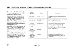 Honda-Jazz-III-3-Fit-II-manual page 131 min
