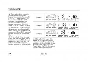 Honda-Jazz-III-3-Fit-II-manual page 213 min