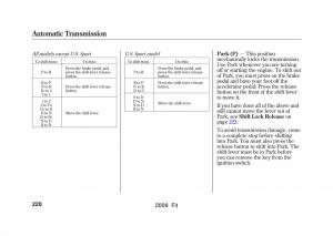 Honda-Jazz-III-3-Fit-II-manual page 223 min