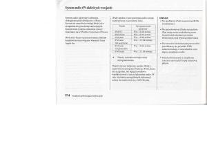 Honda-Jazz-III-3-Fit-II-instrukcja-obslugi page 213 min