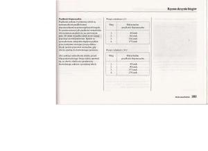 Honda-Jazz-III-3-Fit-II-instrukcja-obslugi page 281 min