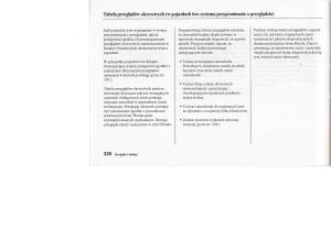 instrukcja-obsługi-Honda-Jazz-Honda-Jazz-III-3-Fit-II-instrukcja page 325 min