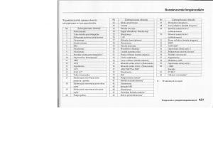 instrukcja-obsługi-Honda-Jazz-Honda-Jazz-III-3-Fit-II-instrukcja page 430 min