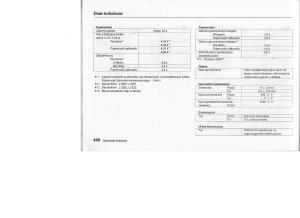 instrukcja-obsługi-Honda-Jazz-Honda-Jazz-III-3-Fit-II-instrukcja page 439 min