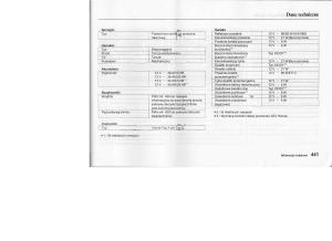 instrukcja-obsługi-Honda-Jazz-Honda-Jazz-III-3-Fit-II-instrukcja page 440 min