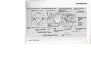 manual--Honda-Jazz-III-3-Fit-II-instrukcja page 7 min