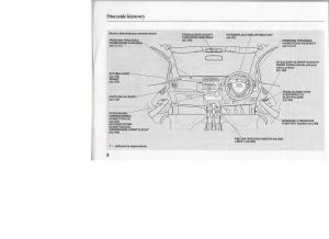 manual--Honda-Jazz-III-3-Fit-II-instrukcja page 8 min