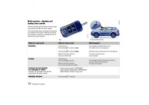 Porsche-Cayenne-I-1-owners-manual page 18 min