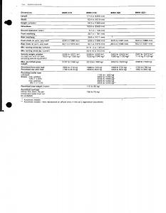 BMW-3-E21-316-318i-320-323i-owners-manual page 134 min