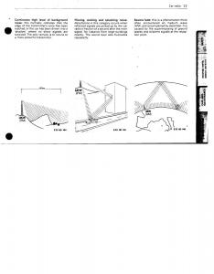 BMW-3-E21-316-318i-320-323i-owners-manual page 22 min