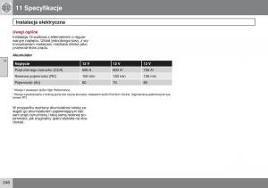 manual--Volvo-S40-II-instrukcja page 249 min