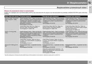 manual--Volvo-S40-II-instrukcja page 30 min