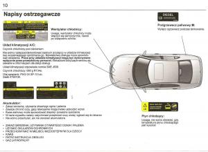 manual--Saab-9-3-II-2-YS3F-instrukcja page 12 min