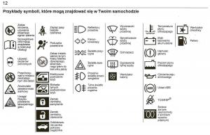 Saab-9-3-II-2-YS3F-instrukcja-obslugi page 14 min