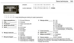 Saab-9-3-II-2-YS3F-instrukcja-obslugi page 305 min