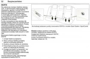 Saab-9-3-II-2-YS3F-instrukcja-obslugi page 34 min