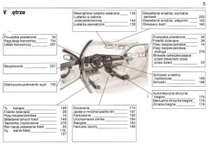 manual--Saab-9-3-II-2-YS3F-instrukcja page 7 min