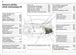 manual--Saab-9-3-II-2-YS3F-instrukcja page 8 min