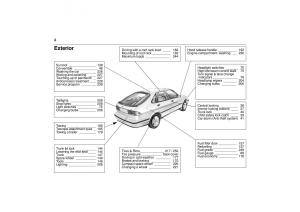 manual--Saab-9-3-I-1-YS3D-owners-manual page 4 min