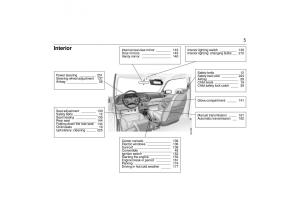 manual--Saab-9-3-I-1-YS3D-owners-manual page 5 min