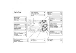 manual--Saab-9-3-I-1-YS3D-owners-manual page 6 min