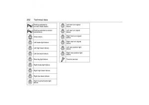 manual--Saab-9-3-II-2-YS3F-owners-manual page 284 min