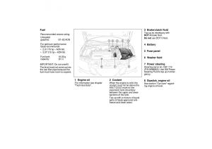 Saab-9-3-II-2-YS3F-owners-manual page 291 min