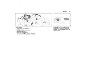 Saab-9-3-II-2-YS3F-owners-manual page 33 min