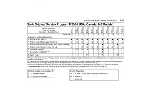 Saab-9-5-I-1-YS3E-owners-manual page 245 min