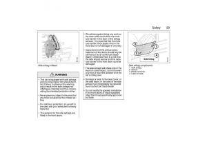 Saab-9-5-I-1-YS3E-owners-manual page 29 min