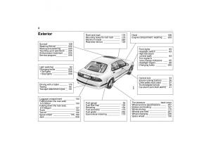 manual--Saab-9-5-I-1-YS3E-owners-manual page 4 min