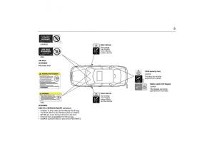 manual--Saab-9-5-I-1-YS3E-owners-manual page 9 min