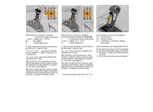 Opel-Vectra-A-Vauxhall-Cavalier-instrukcja-obslugi page 18 min