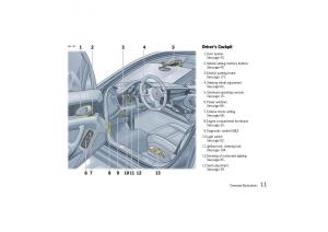 manual--Porsche-Panamera-970-owners-manual page 13 min