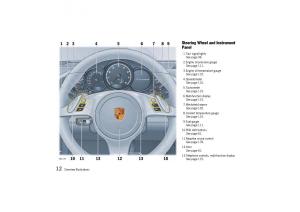 Porsche-Panamera-970-owners-manual page 14 min