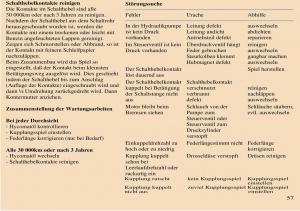 manual--Trabant-601-owners-manual-Handbuch page 58 min